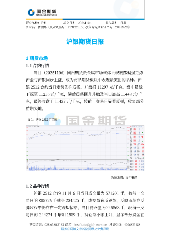 沪银期货日报