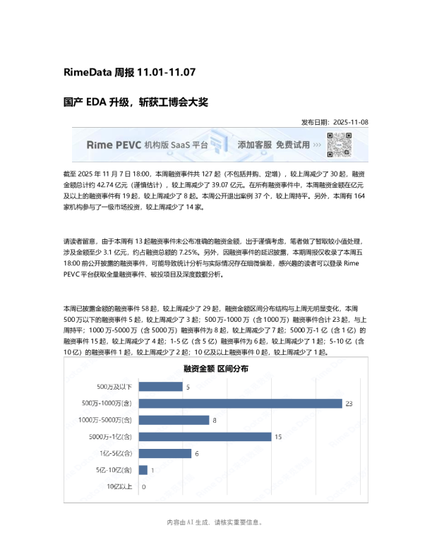 RimeData周报：国产EDA升级，斩获工博会大奖