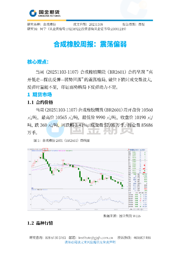 合成橡胶周报：震荡偏弱