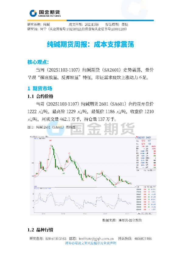纯碱期货周报：成本支撑震荡