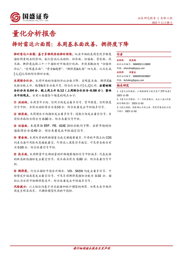 择时雷达六面图：本周基本面改善，拥挤度下降