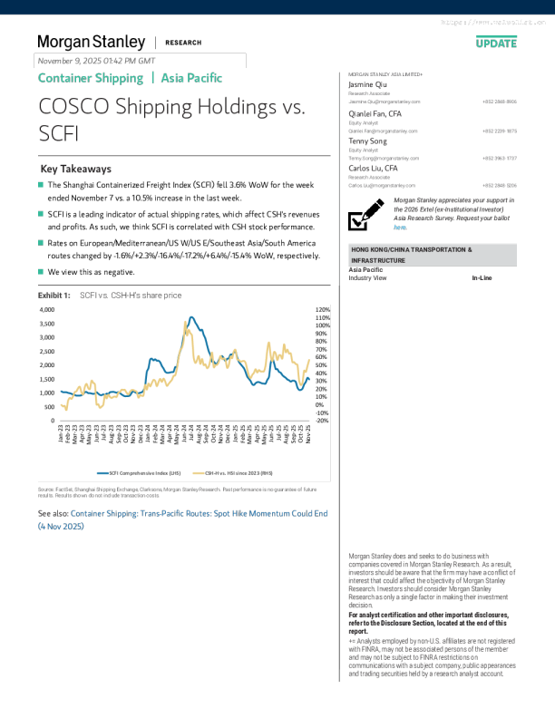 中远海控 vs. 上海出口集装箱运价指数（SCFI）