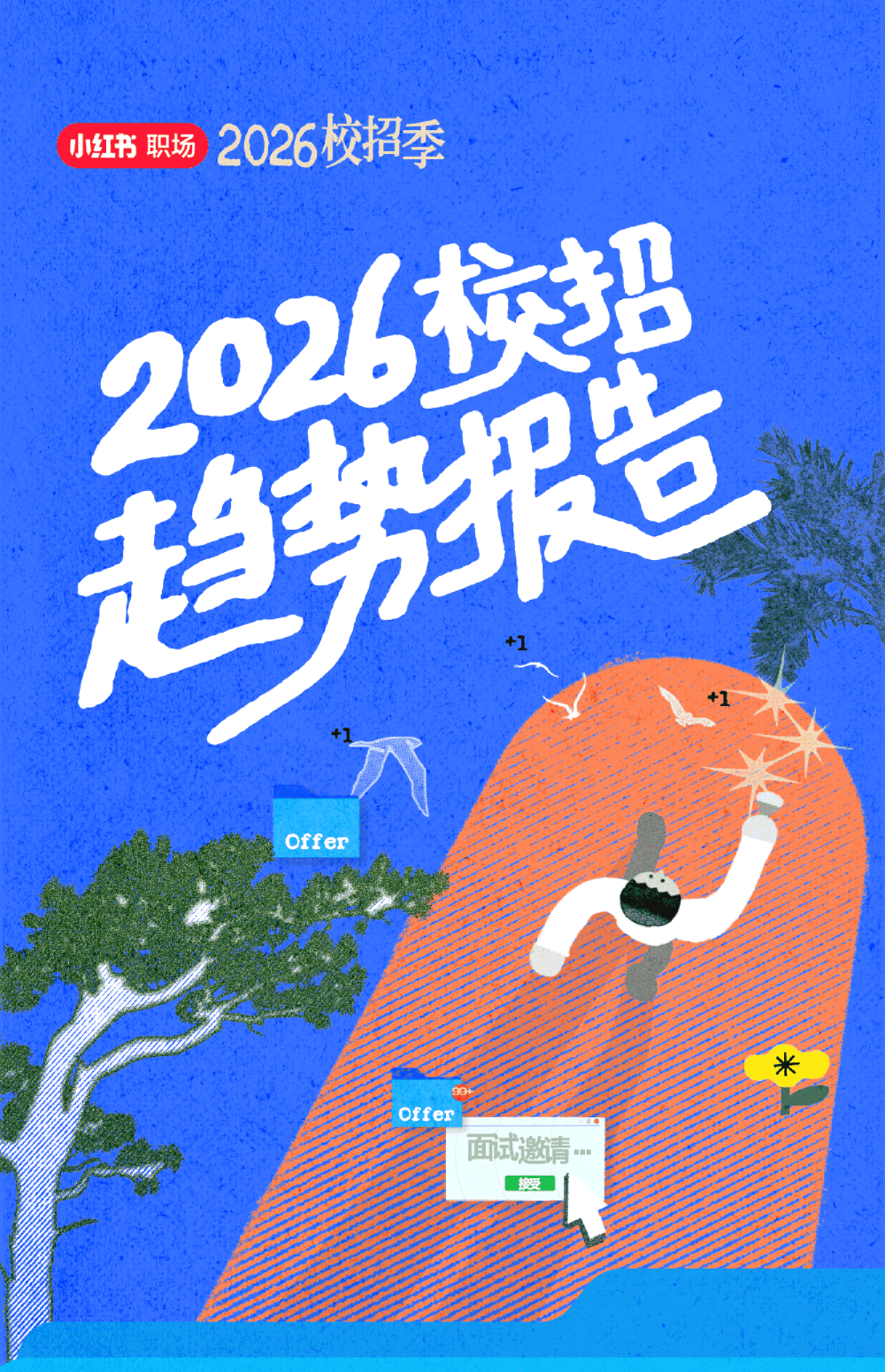 2026校招趋势报告