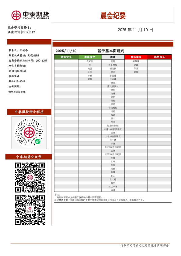 中泰期货晨会纪要