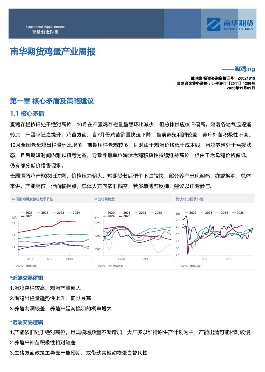 南华期货鸡蛋产业周报