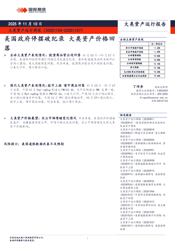 美国政府停摆破纪录，大类资产价格回落