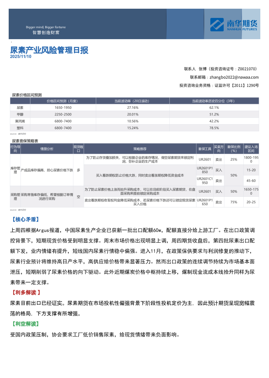 尿素产业风险管理日报