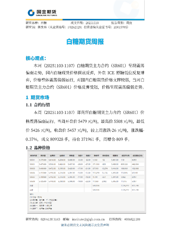 白糖期货周报