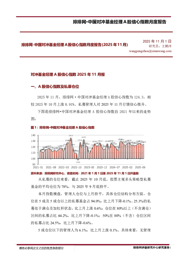 中国对冲基金经理A股信心指数月度报告（2025年11月）