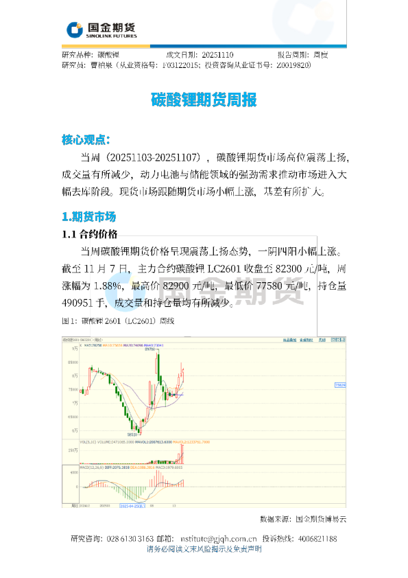 碳酸锂期货周报