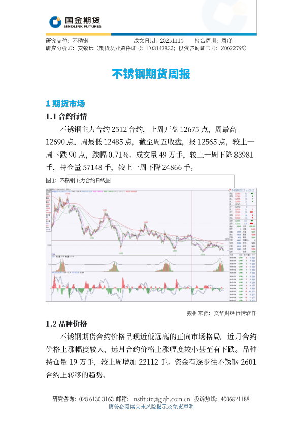 不锈钢期货周报