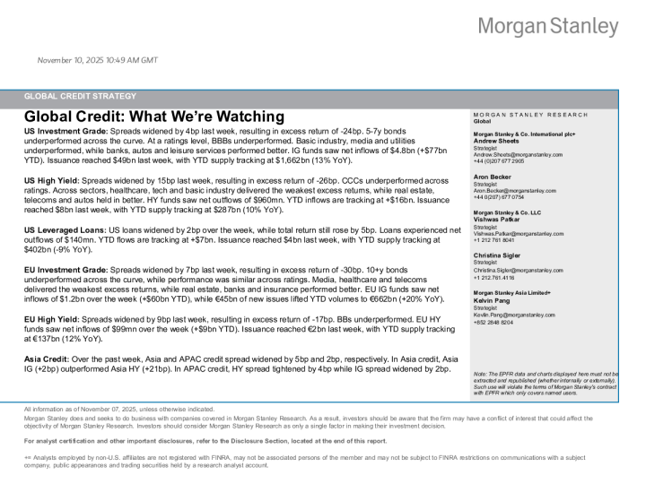 全球信贷：我们关注的要点
