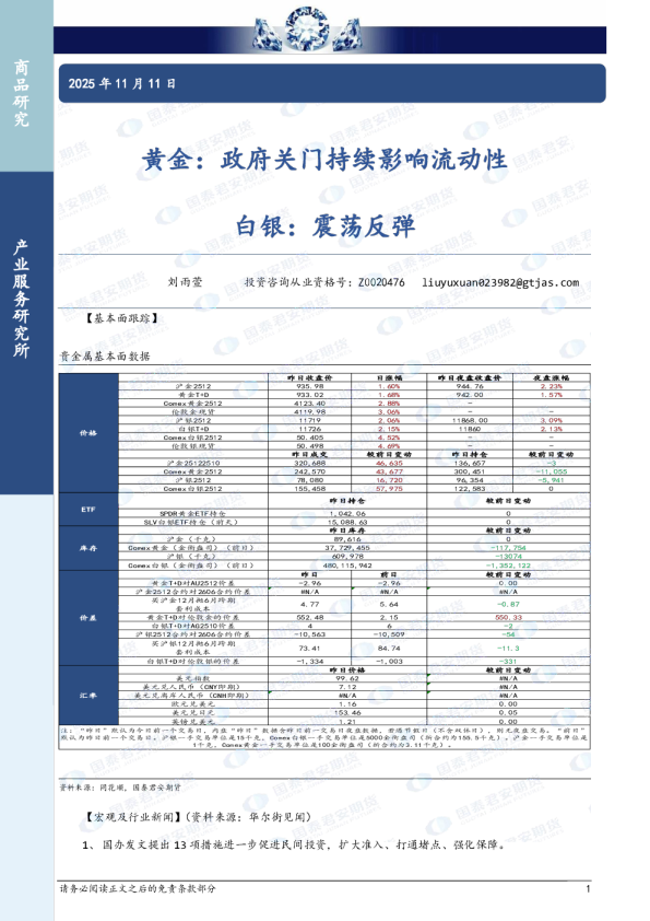 黄金：政府关门持续影响流动性 白银：震荡反弹