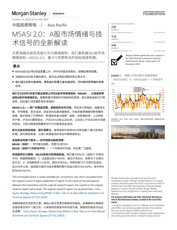中国股票策略 MSASI 2.0：A股市场情绪与技术信号的全新解读6