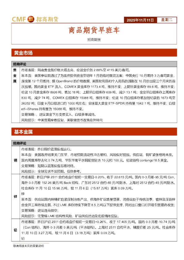 商品期货早班车