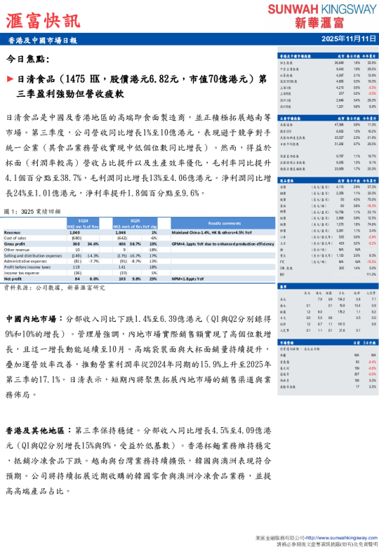 香港及中國市場日報