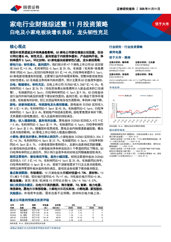 家电行业财报综述暨11月投资策略：白电及小家电板块增长良好，龙头韧性充足