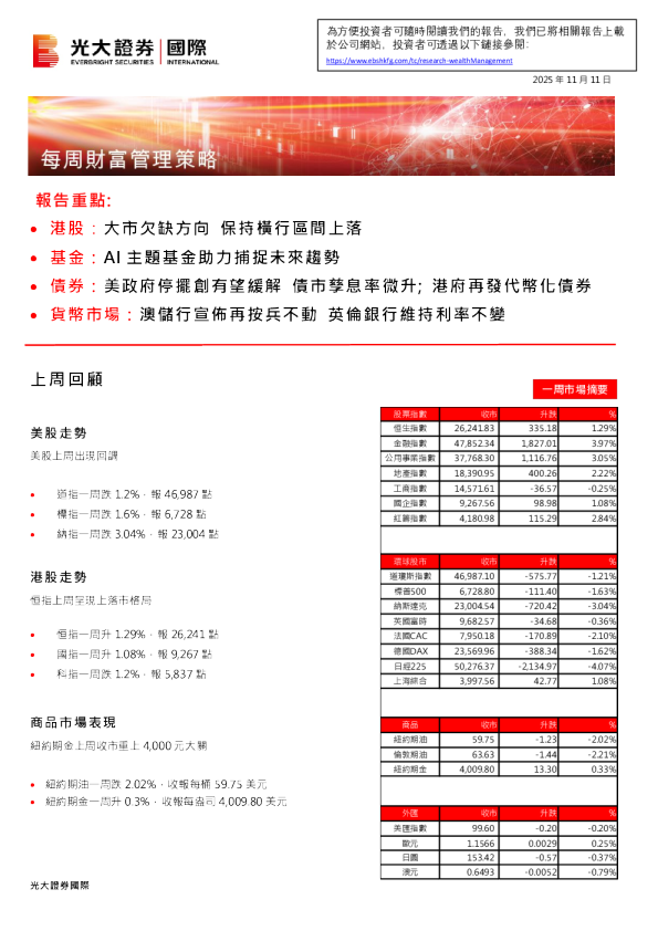 每周财富管理策略