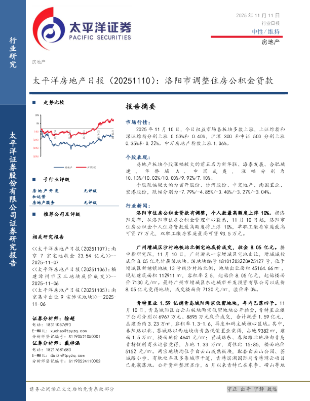 房地产日报：洛阳市调整住房公积金贷款