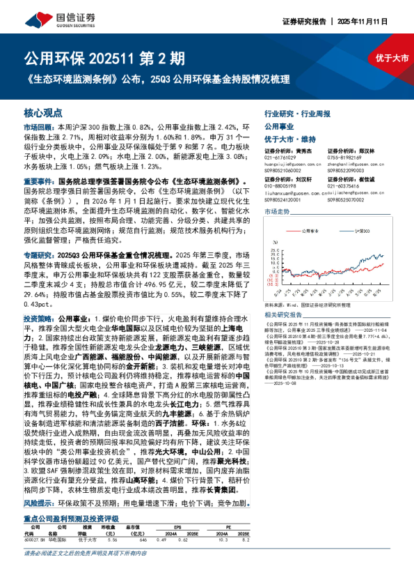 公用环保202511第2期：《生态环境监测条例》公布，25Q3公用环保基金持股情况梳理