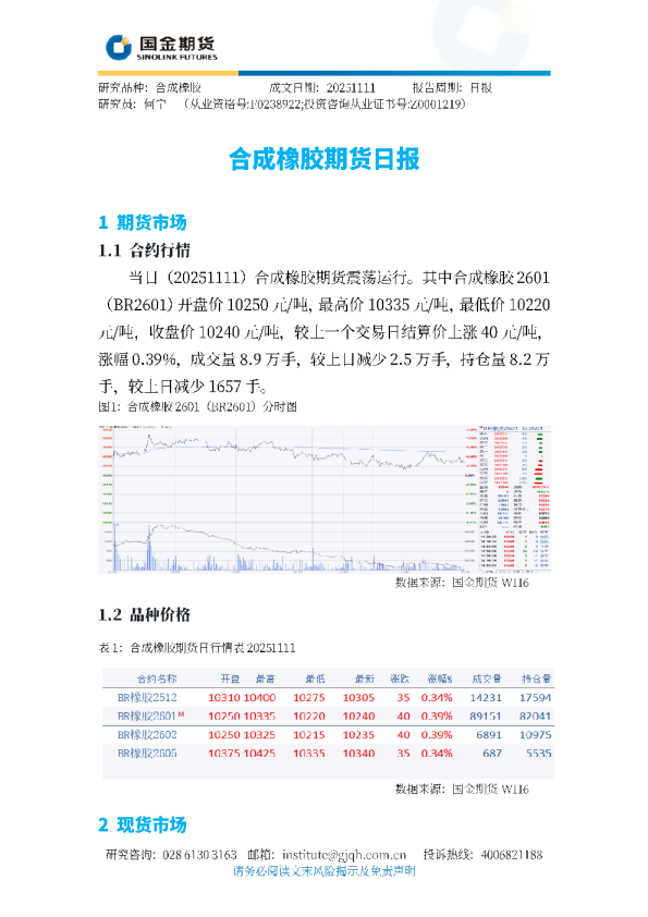 合成橡胶期货日报