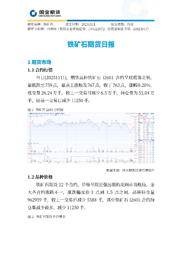 铁矿石期货日报