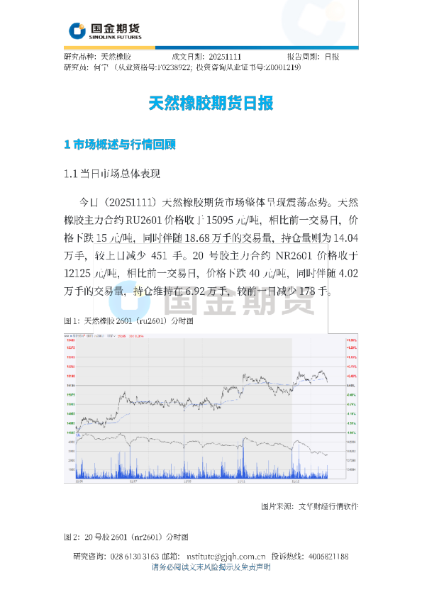 天然橡胶期货日报