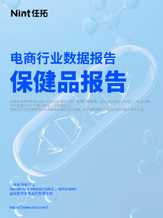 保健品线上市场规模（亿）及增速