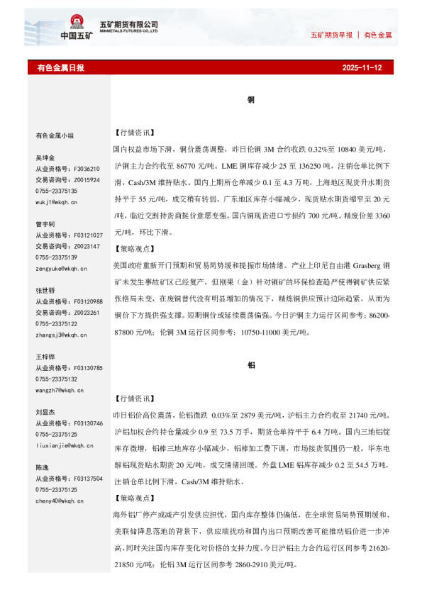 五矿期货早报 | 有色金属