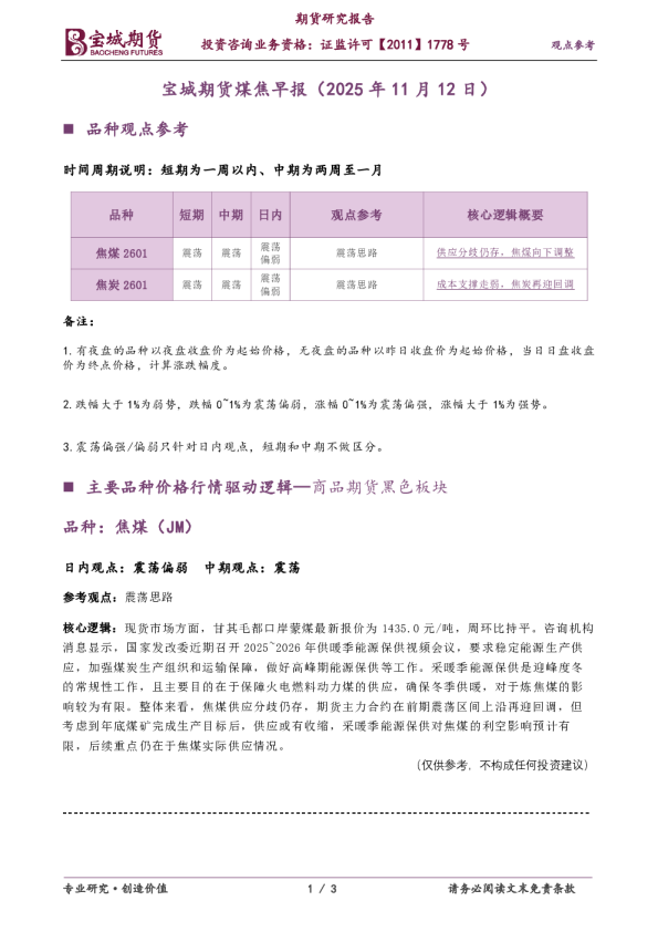 煤焦早报