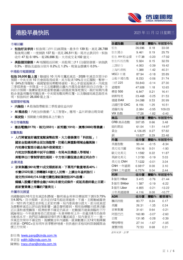 港股早晨快讯