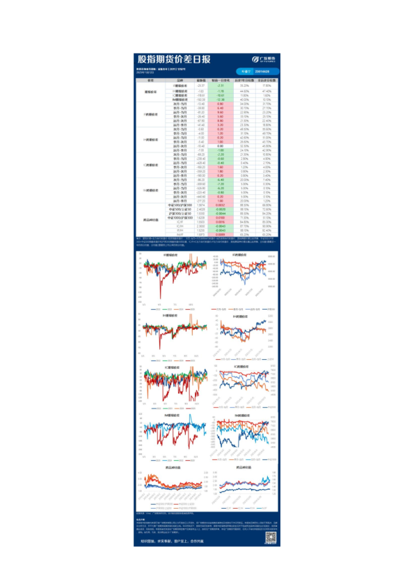 金融日报20251112