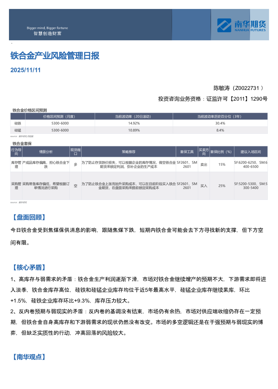 铁合金产业风险管理日报