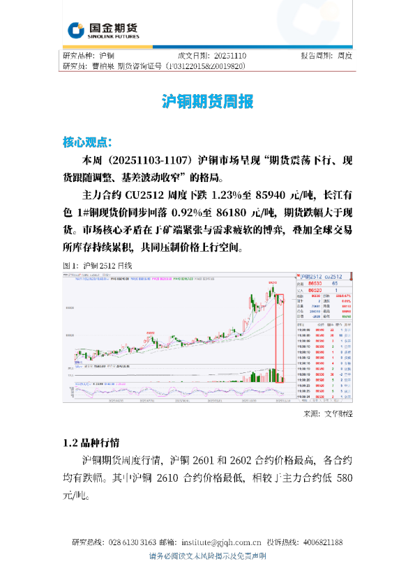 沪铜期货周报