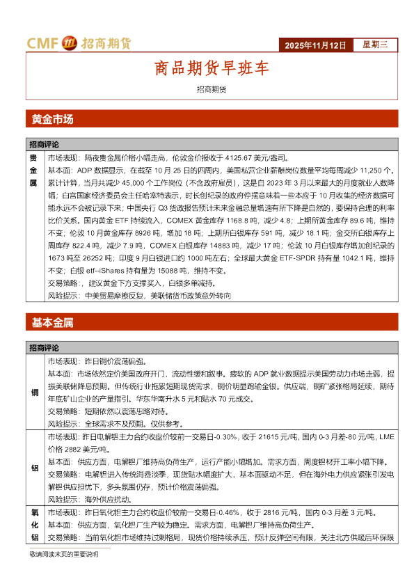 商品期货早班车