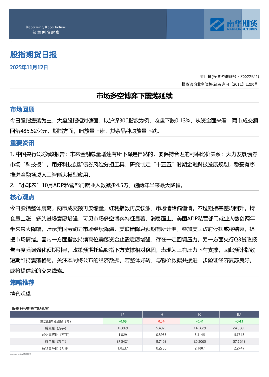 南华股指日报：市场多空博弈下震荡延续20251112