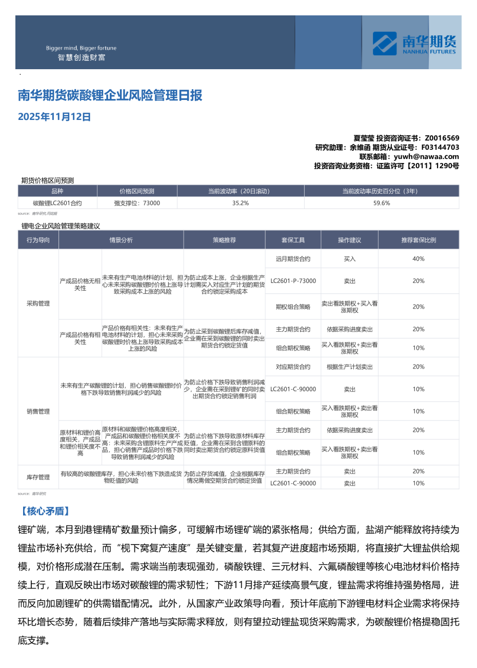 碳酸锂企业风险管理日报