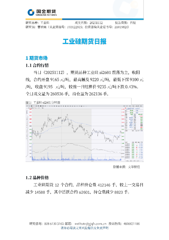 工业硅期货日报