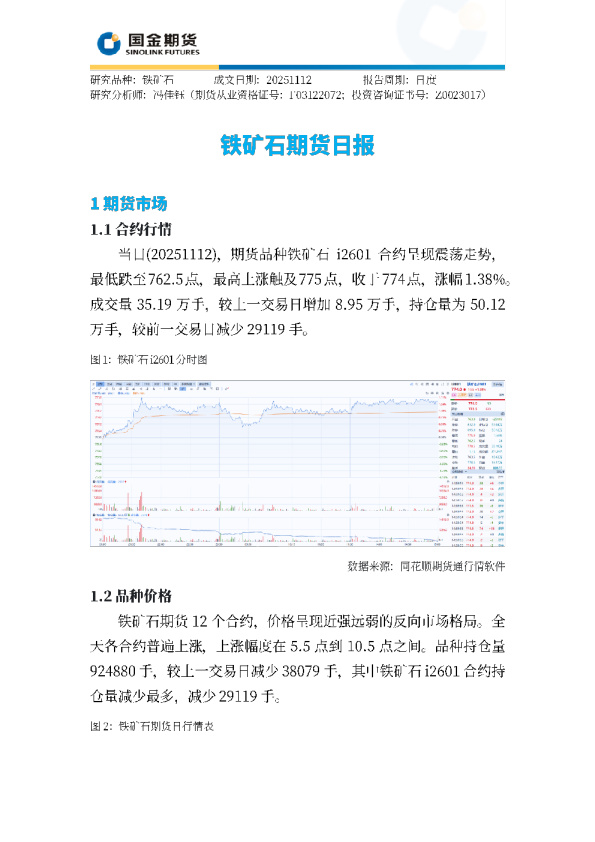 铁矿石期货日报