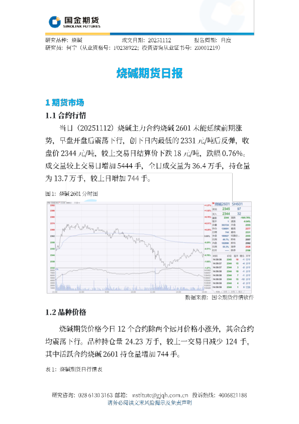 烧碱期货日报