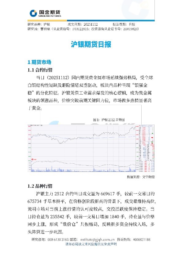 沪银期货日报