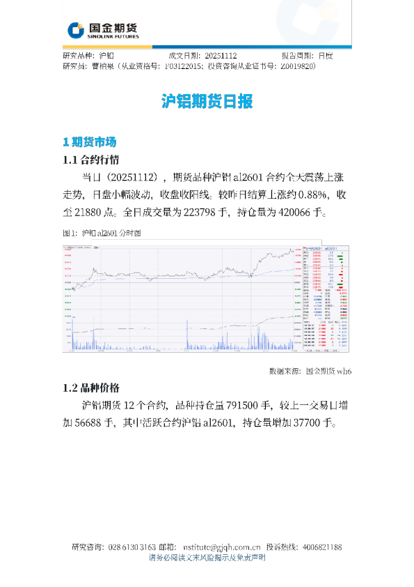 沪铝期货日报