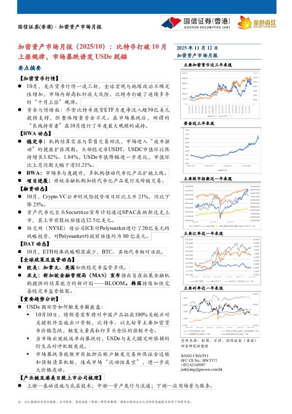 加密资产市场月报（2025/10）：比特币打破10月上涨规律，市场暴跌诱发USDe脱锚