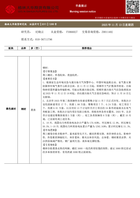 格林大华期市早班车-钢材