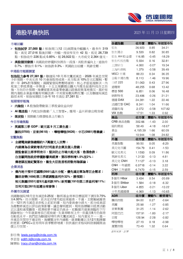 港股早晨快讯