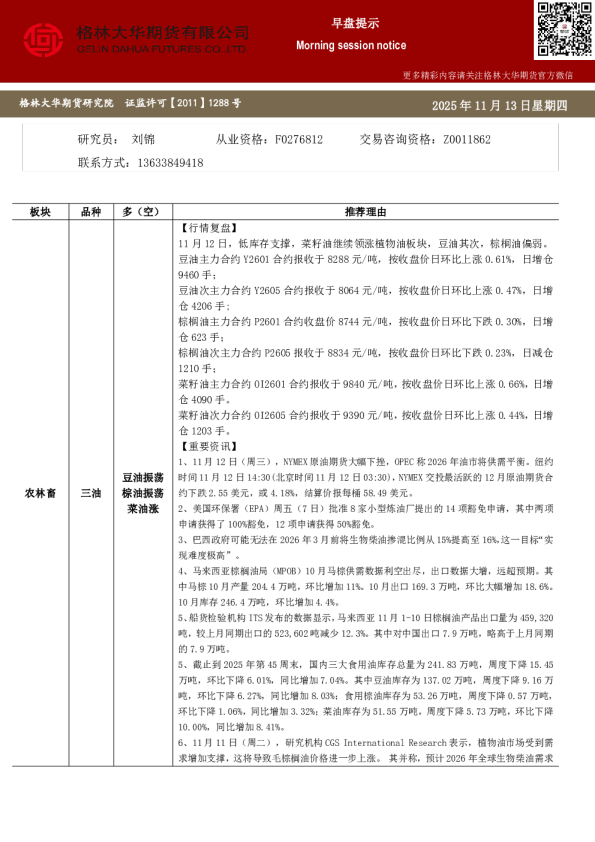 格林大华期市早班车：三油两粕