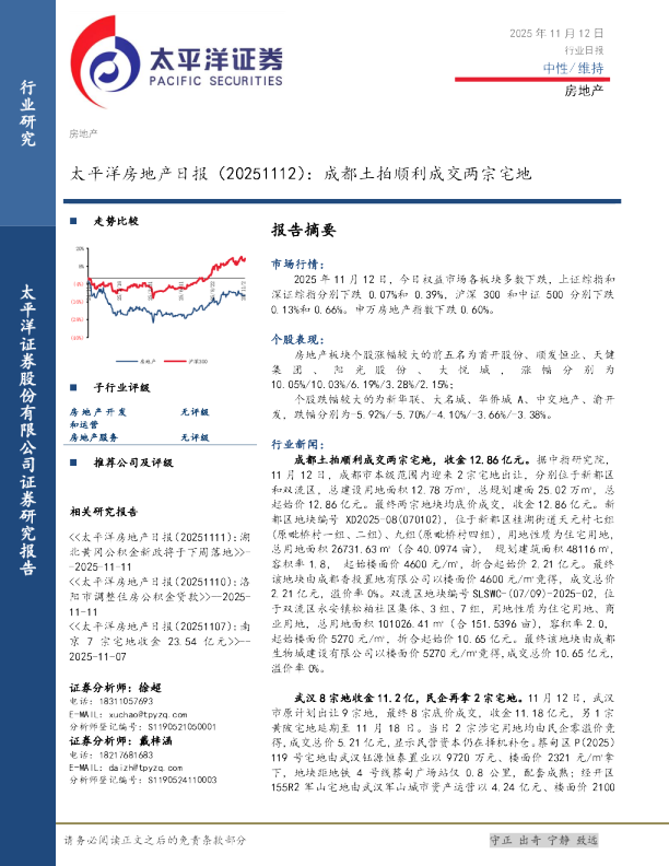 太平洋房地产日报：成都土拍顺利成交两宗宅地