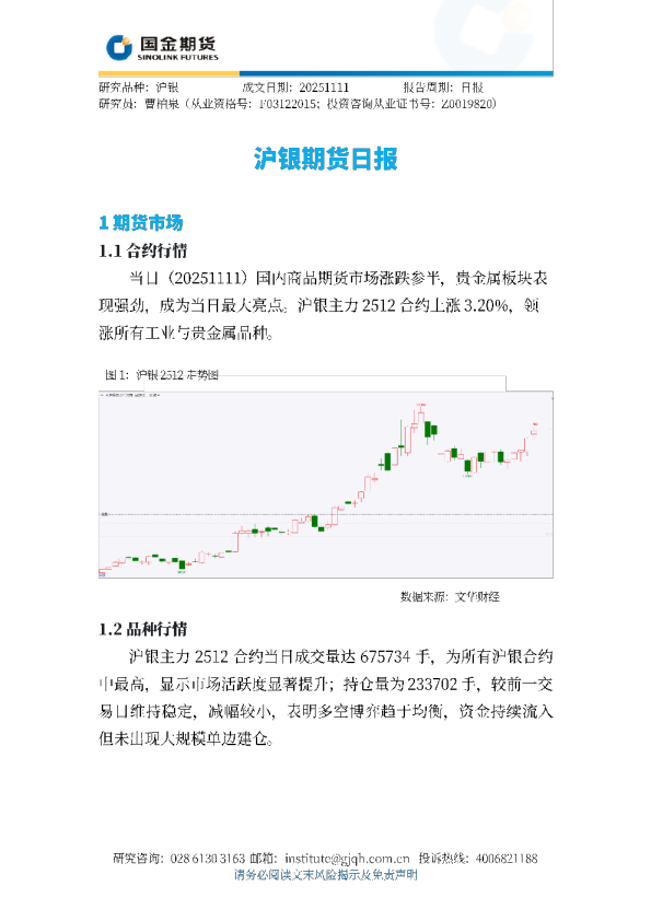 沪银期货日报