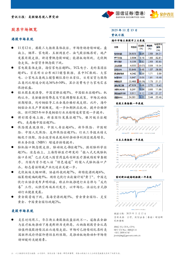 资讯日报：美联储再现人事变动