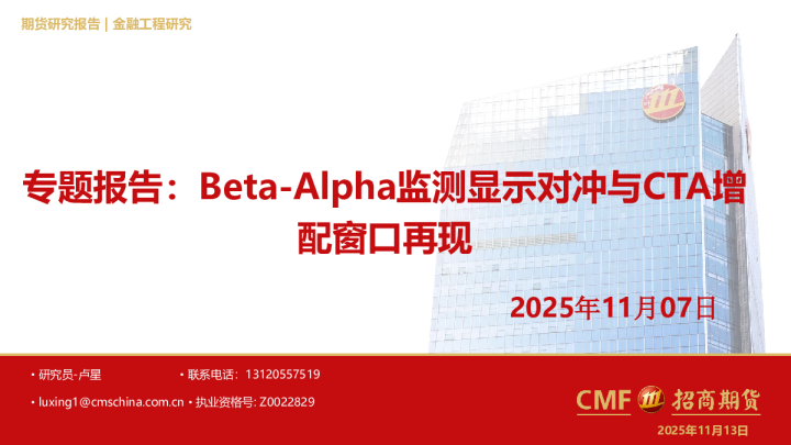 专题报告：Beta-Alpha监测显示对冲与CTA增配窗口再现